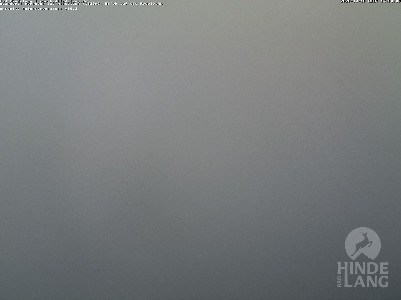Archiv Foto Webcam Blick auf Hornalp