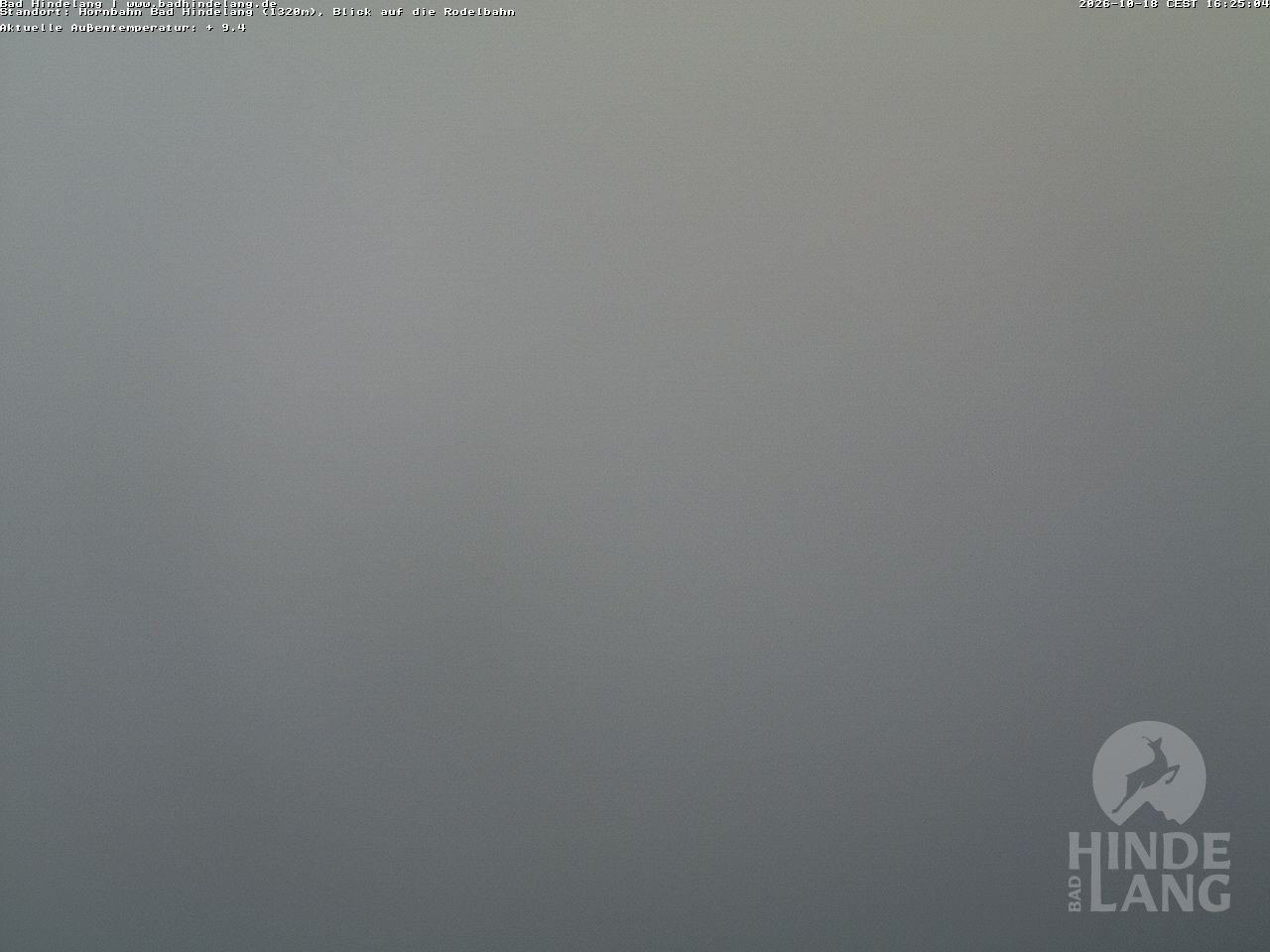 Archiv Foto Webcam Blick auf Hornalp