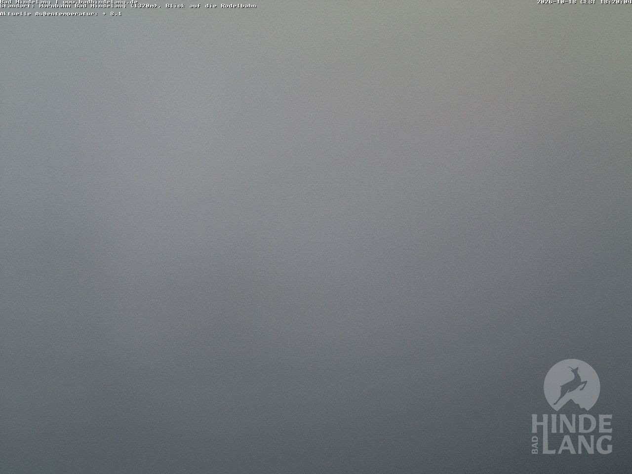 Archiv Foto Webcam Blick auf Hornalp