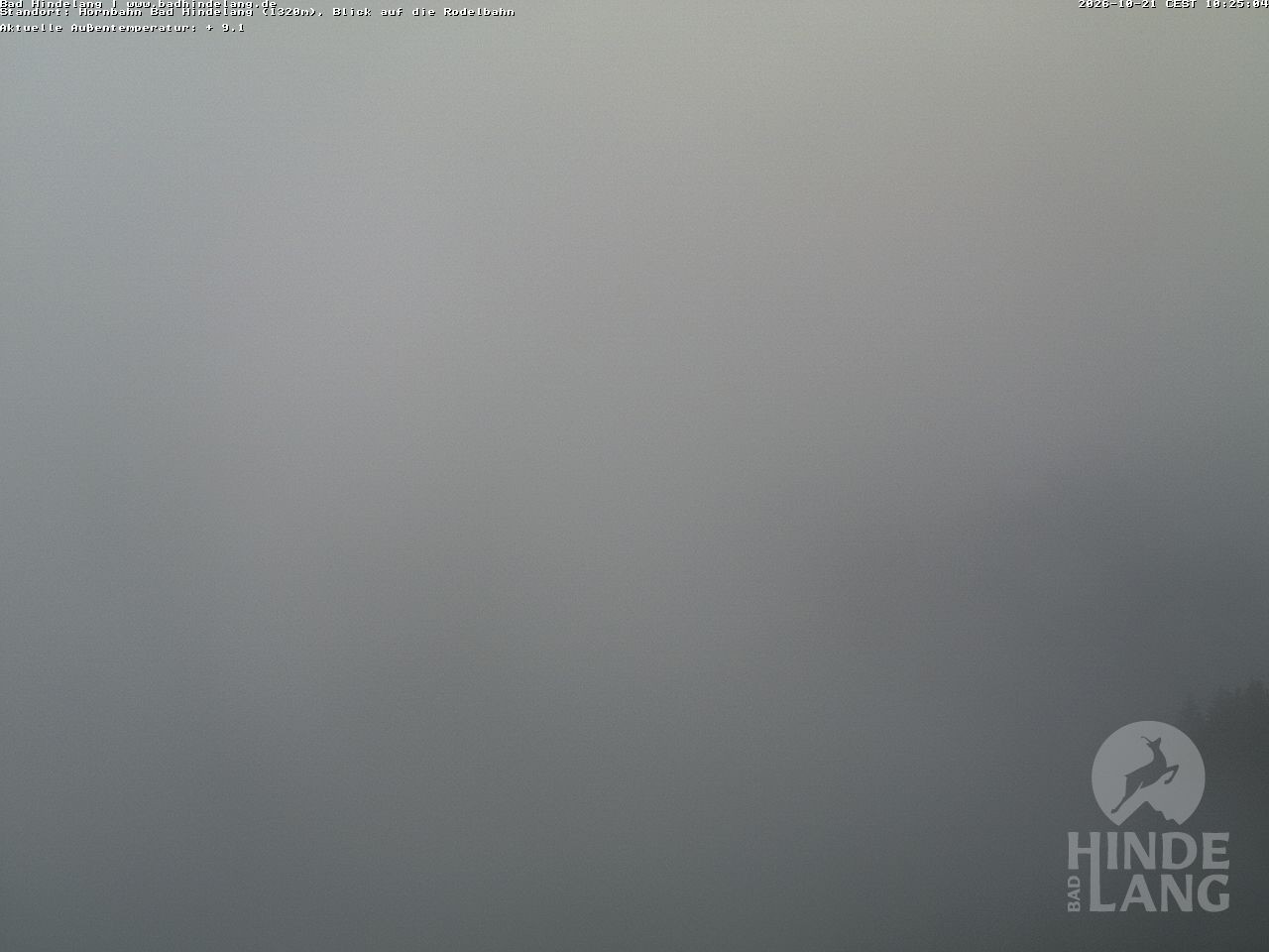 Archiv Foto Webcam Blick auf Hornalp