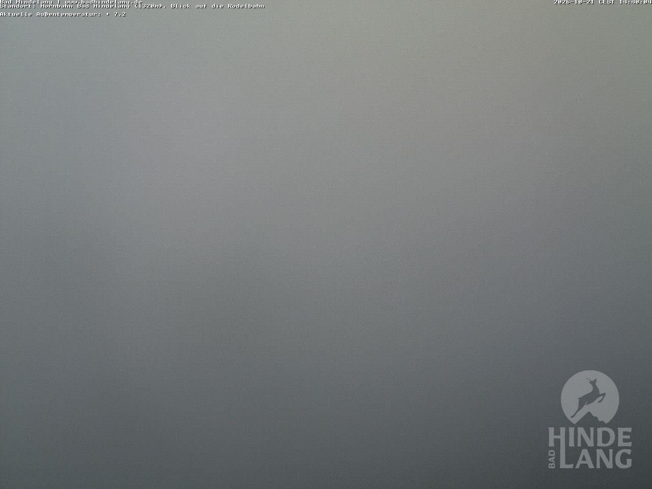 Archiv Foto Webcam Blick auf Hornalp