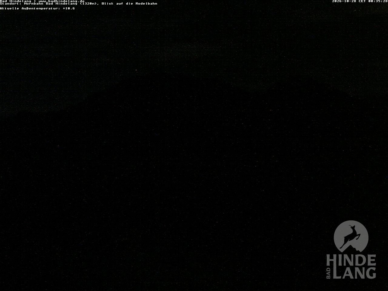 Archiv Foto Webcam Blick auf Hornalp