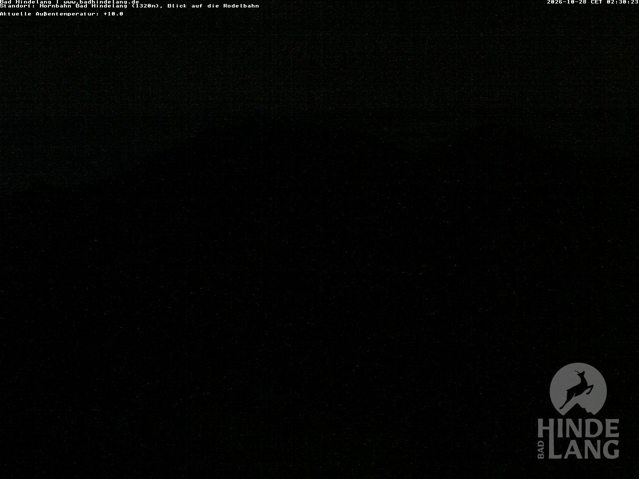 Archiv Foto Webcam Blick auf Hornalp