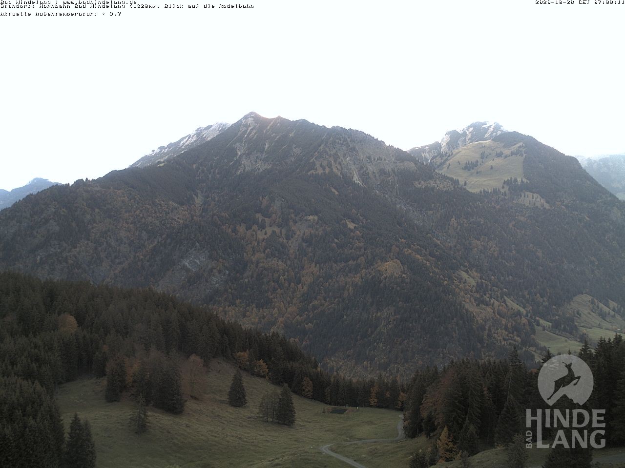 Archiv Foto Webcam Blick auf Hornalp