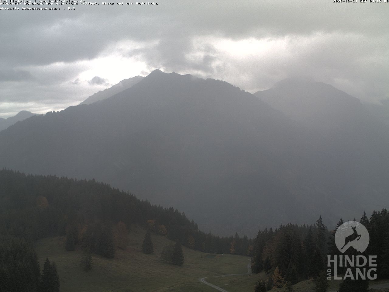Archiv Foto Webcam Blick auf Hornalp