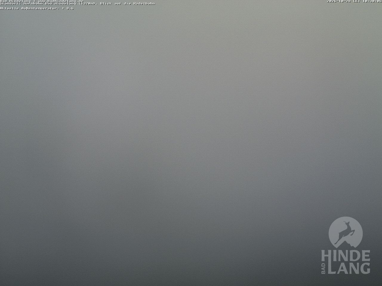 Archiv Foto Webcam Blick auf Hornalp