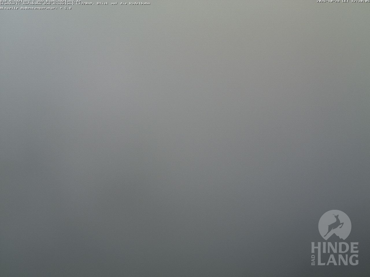 Archiv Foto Webcam Blick auf Hornalp