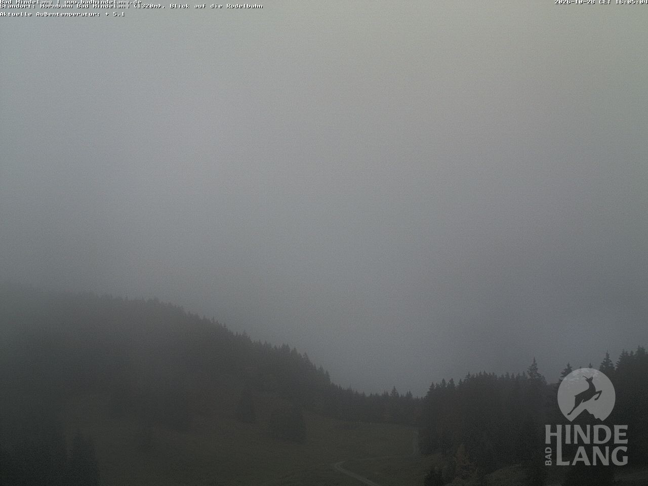 Archiv Foto Webcam Blick auf Hornalp