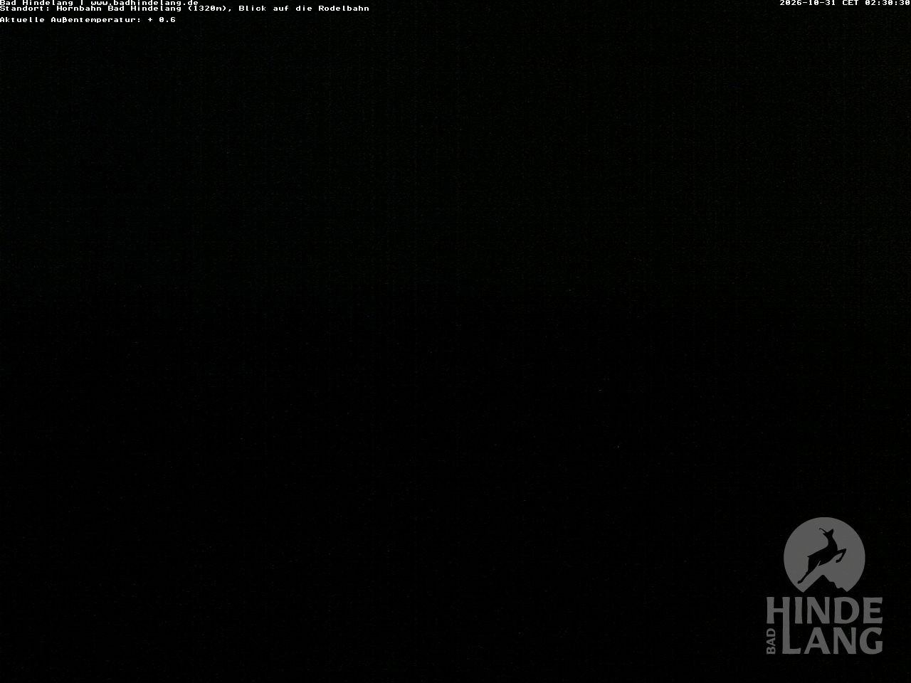 Archiv Foto Webcam Blick auf Hornalp