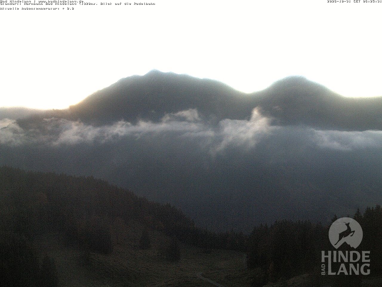 Archiv Foto Webcam Blick auf Hornalp