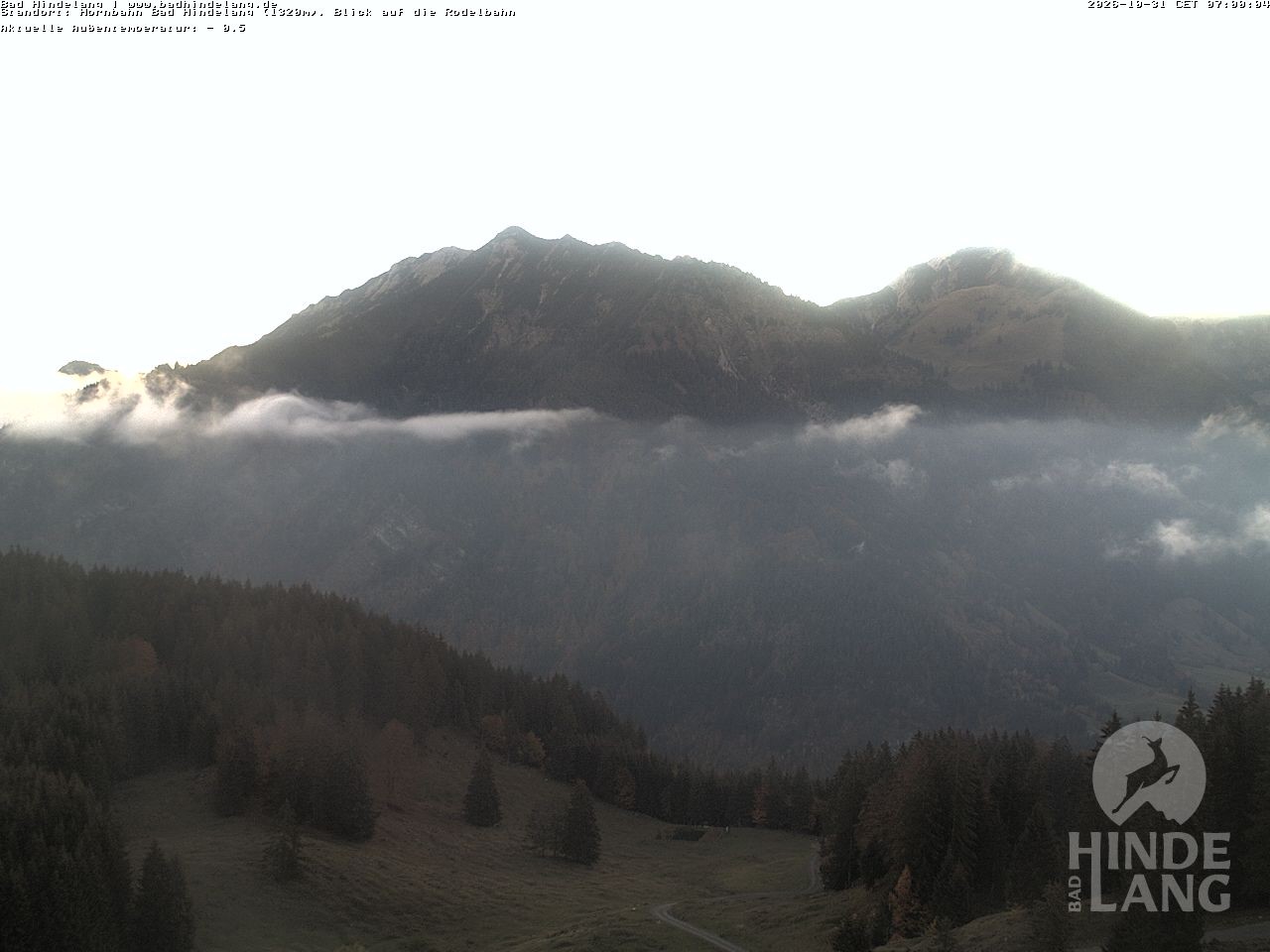Archiv Foto Webcam Blick auf Hornalp