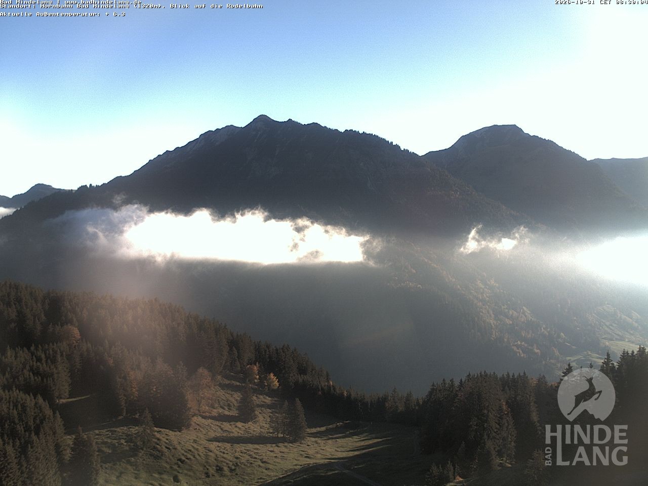 Archiv Foto Webcam Blick auf Hornalp