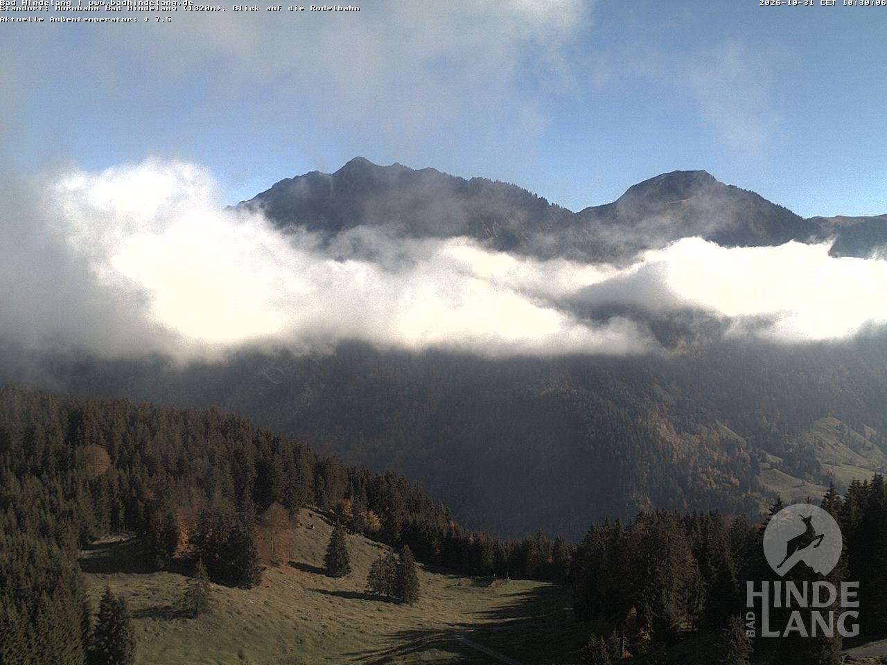 Archiv Foto Webcam Blick auf Hornalp