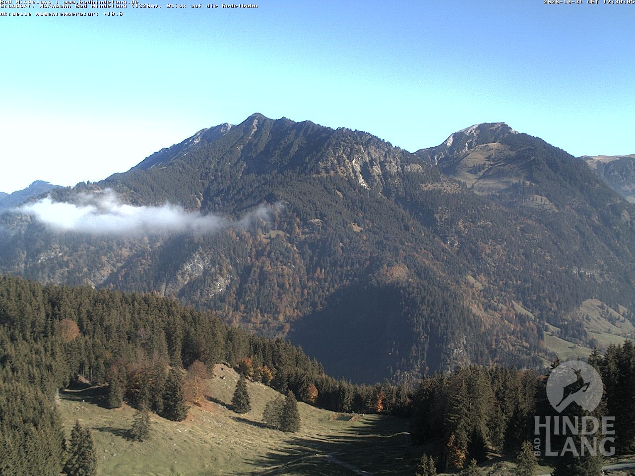 Archiv Foto Webcam Blick auf Hornalp