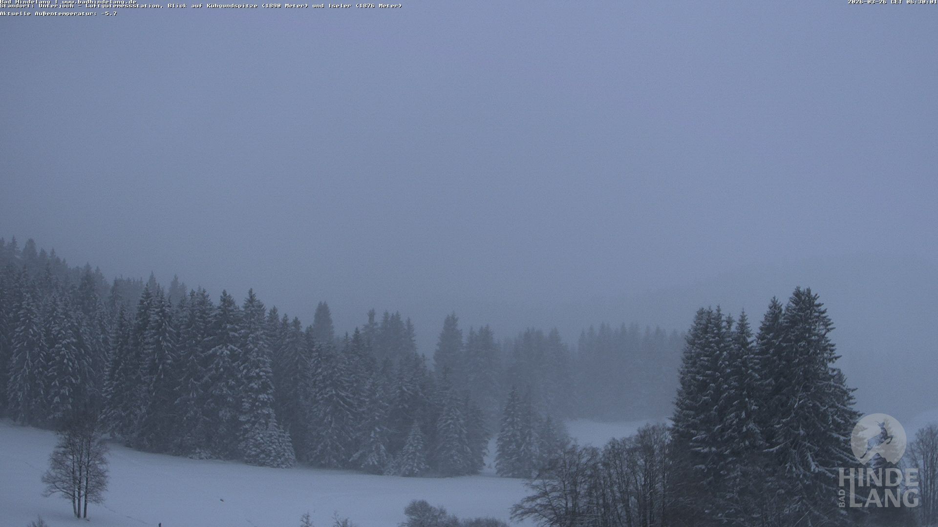 Archived image Unterjoch webcam