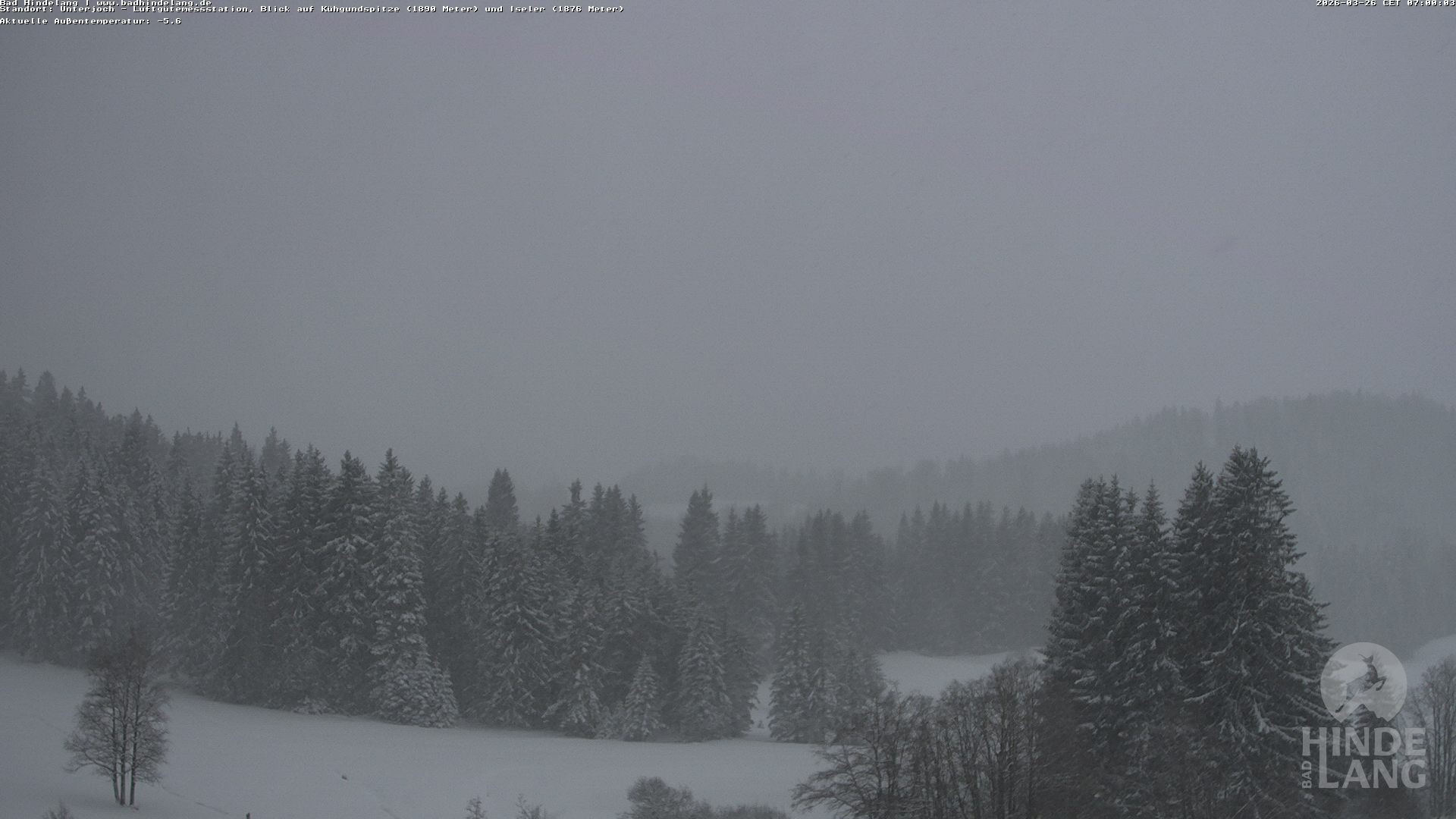 Archived image Unterjoch webcam