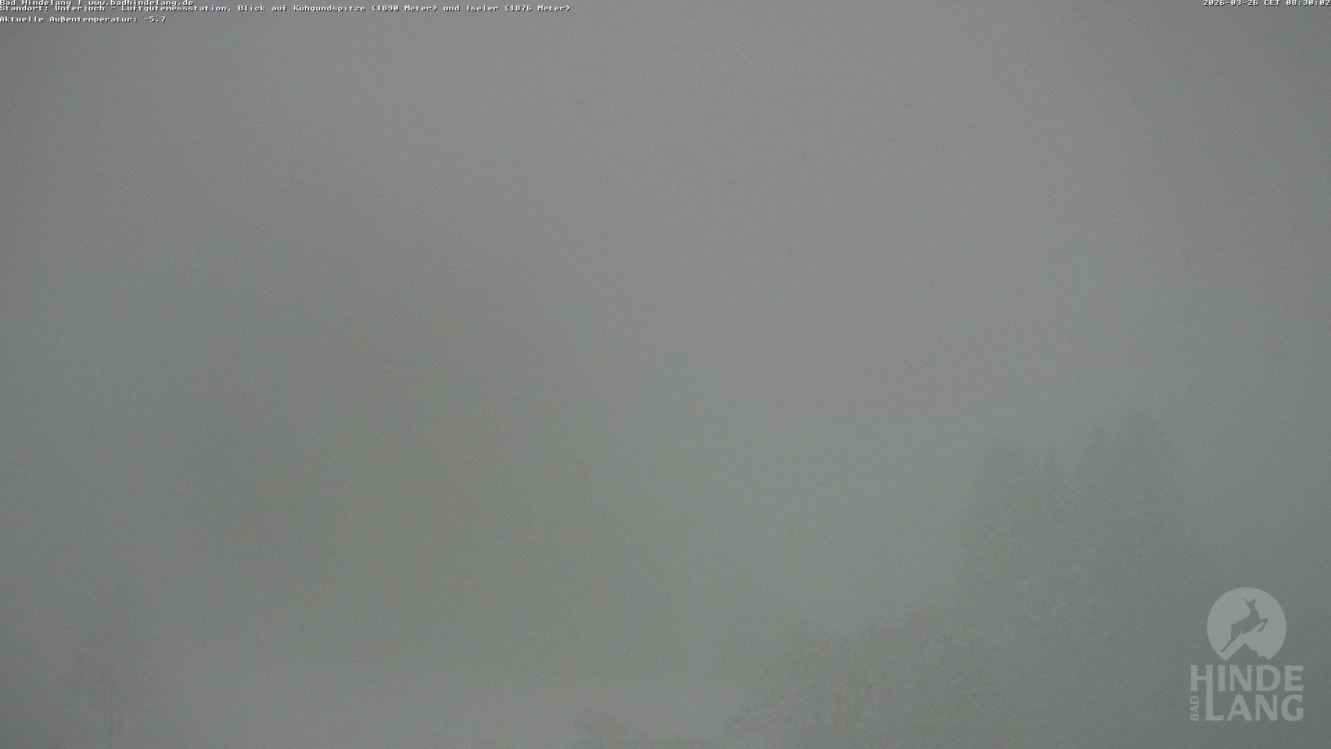 Archived image Unterjoch webcam