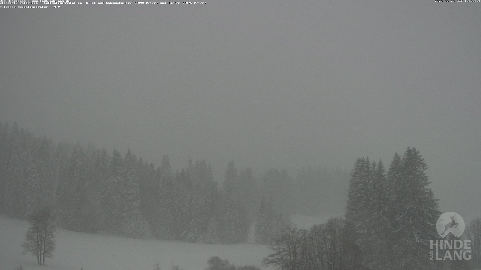 Archiv Foto Webcam Aussicht von der Region Unterjoch