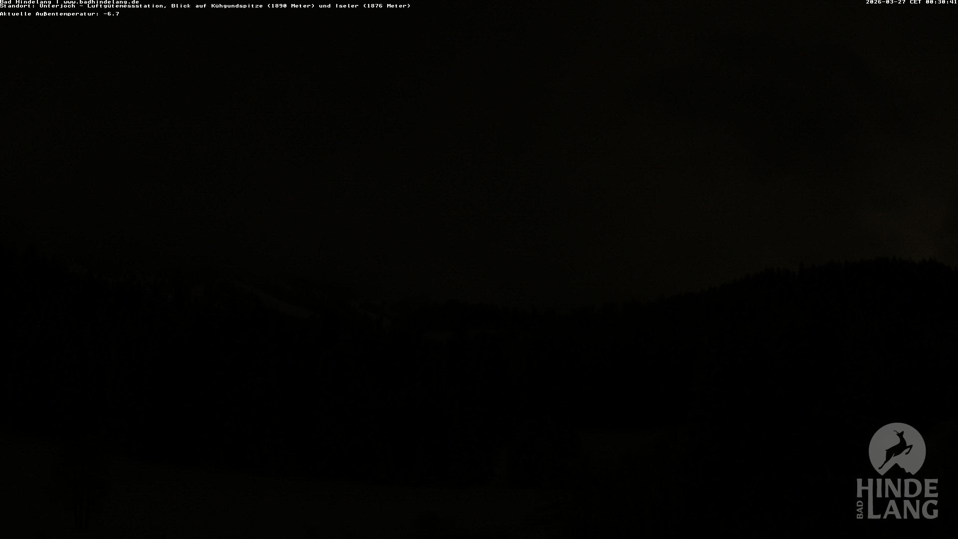 Archiv Foto Webcam Aussicht von der Region Unterjoch