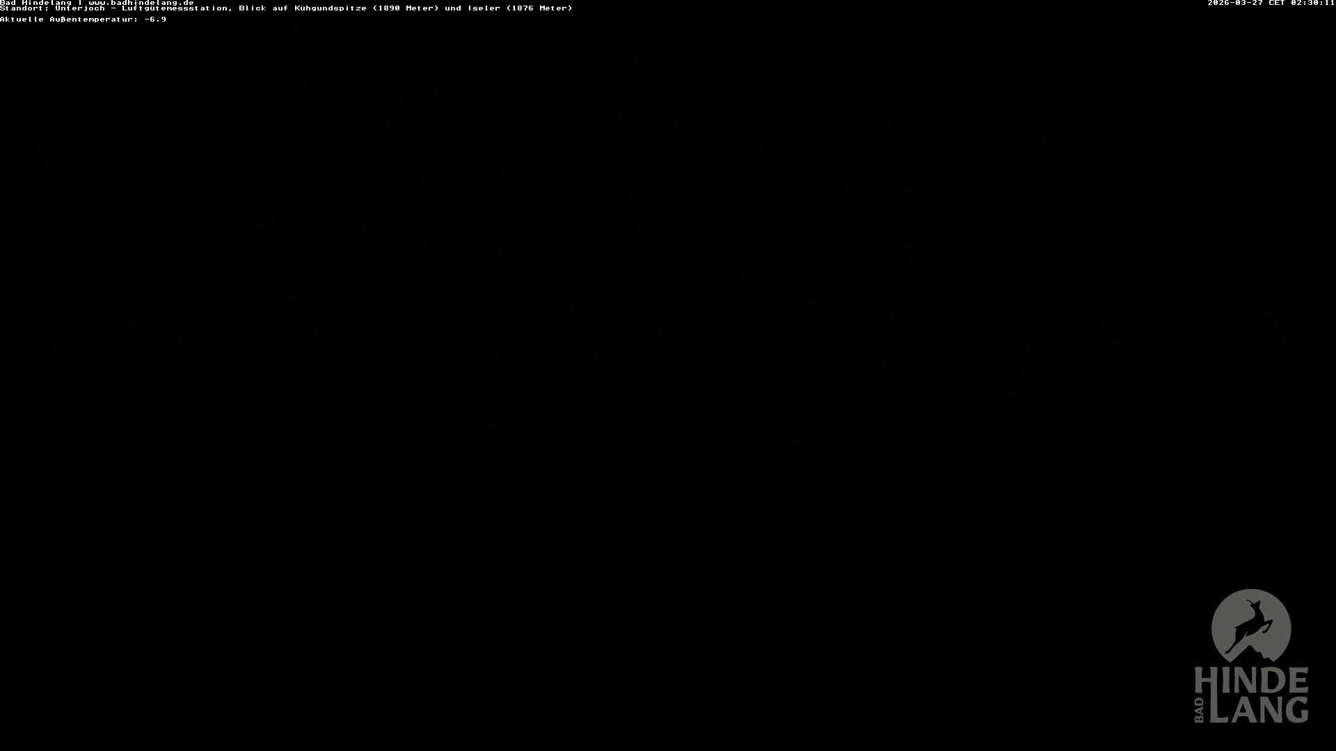 Archiv Foto Webcam Aussicht von der Region Unterjoch