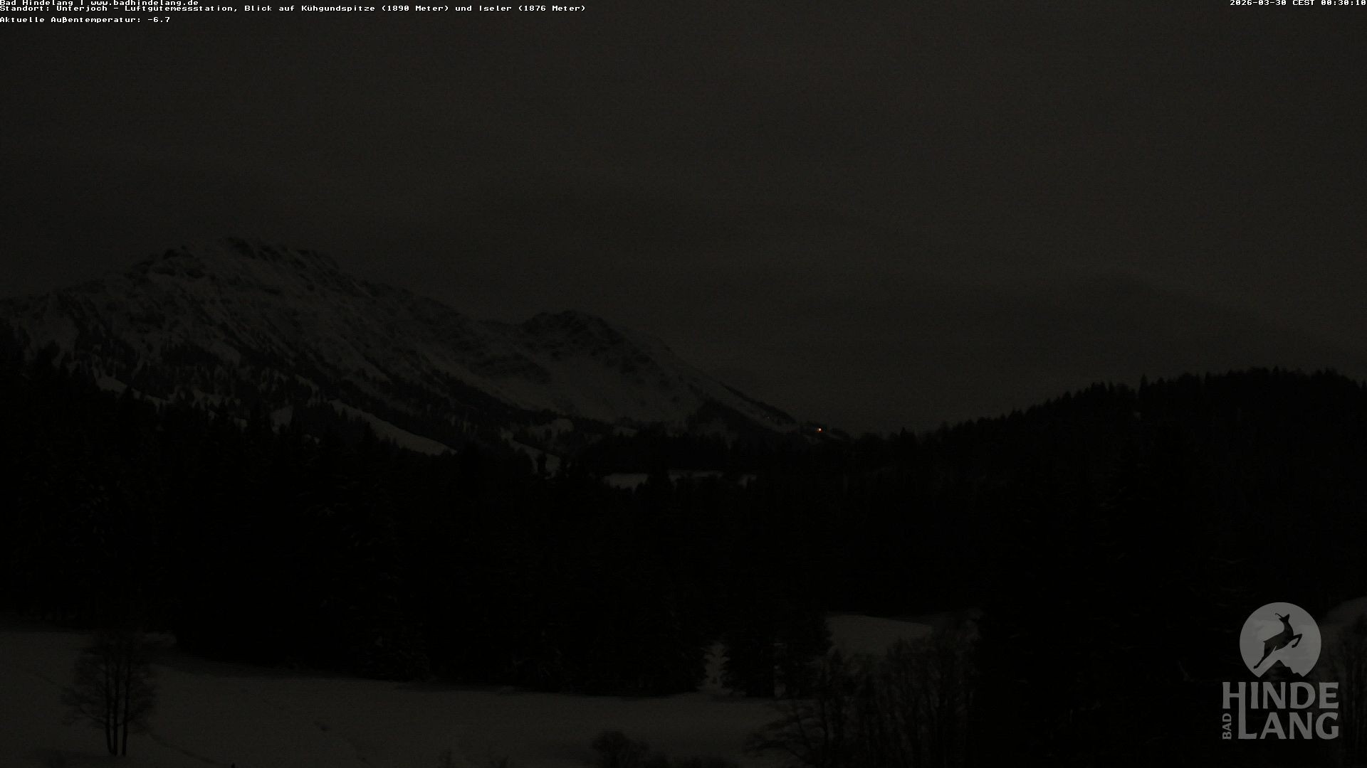 Archiv Foto Webcam Aussicht von der Region Unterjoch