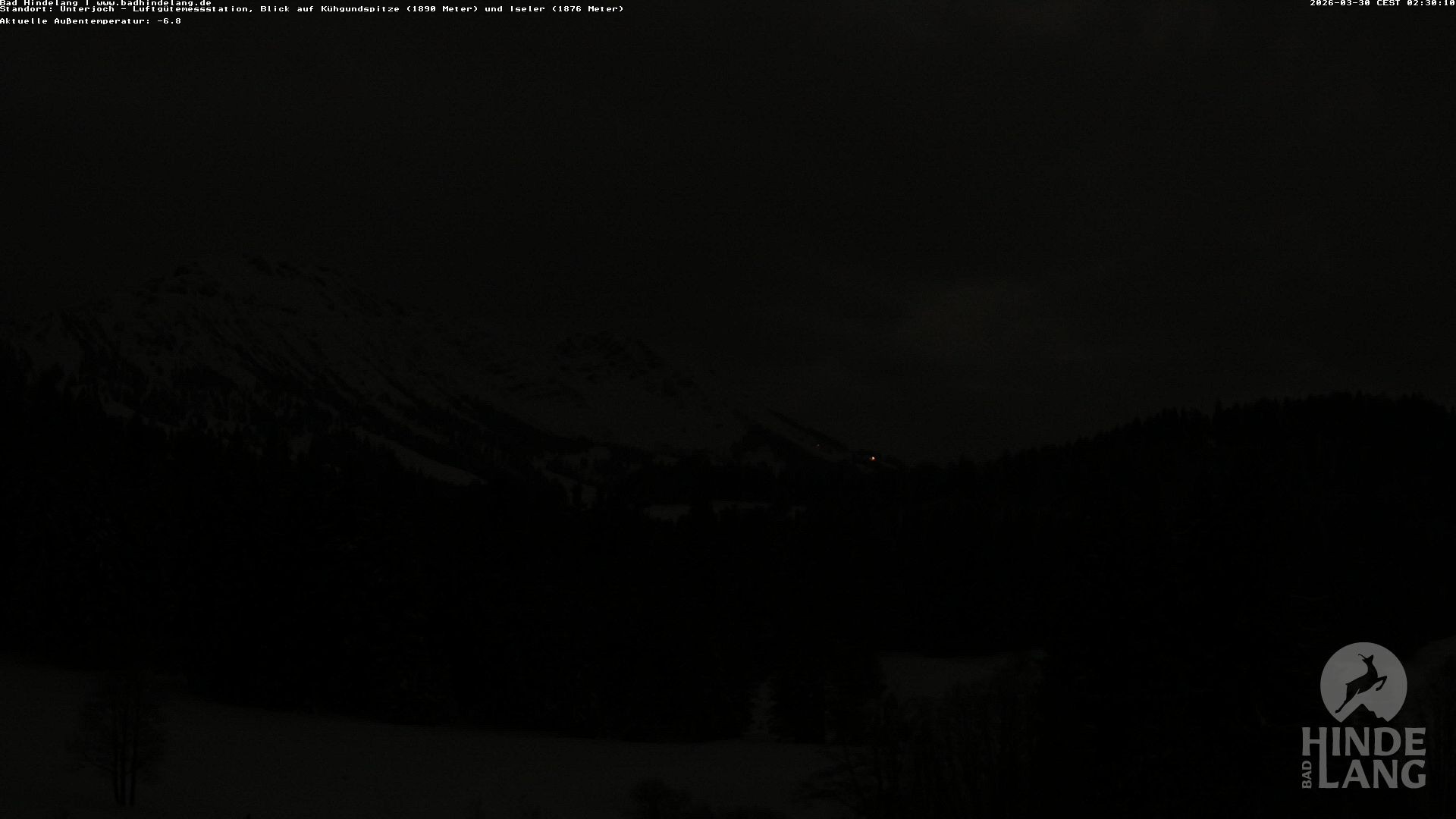 Archiv Foto Webcam Aussicht von der Region Unterjoch
