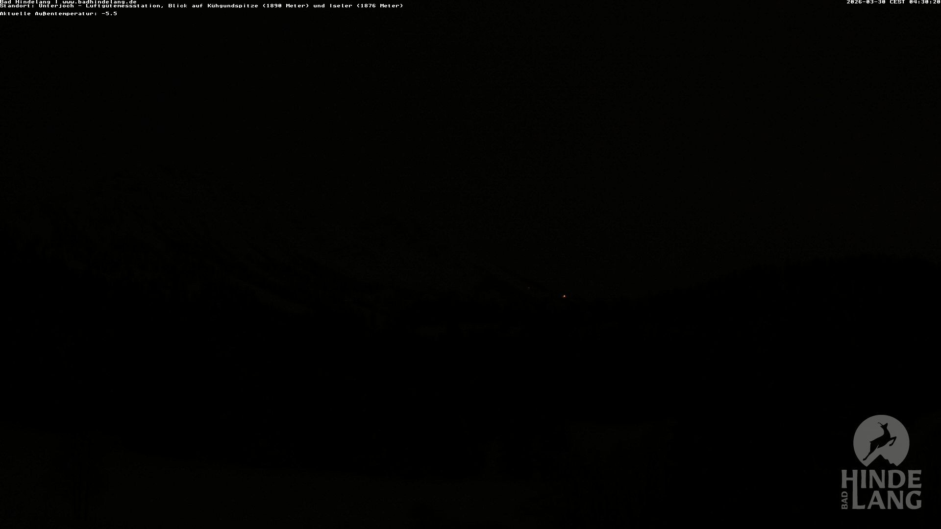 Archiv Foto Webcam Aussicht von der Region Unterjoch