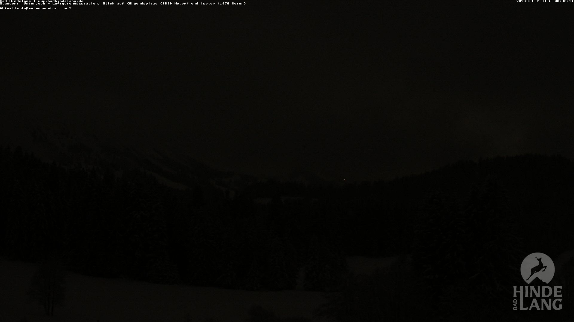 Archiv Foto Webcam Aussicht von der Region Unterjoch