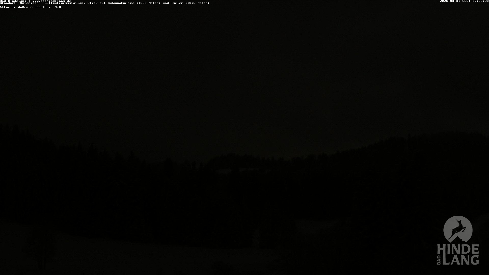 Archiv Foto Webcam Aussicht von der Region Unterjoch
