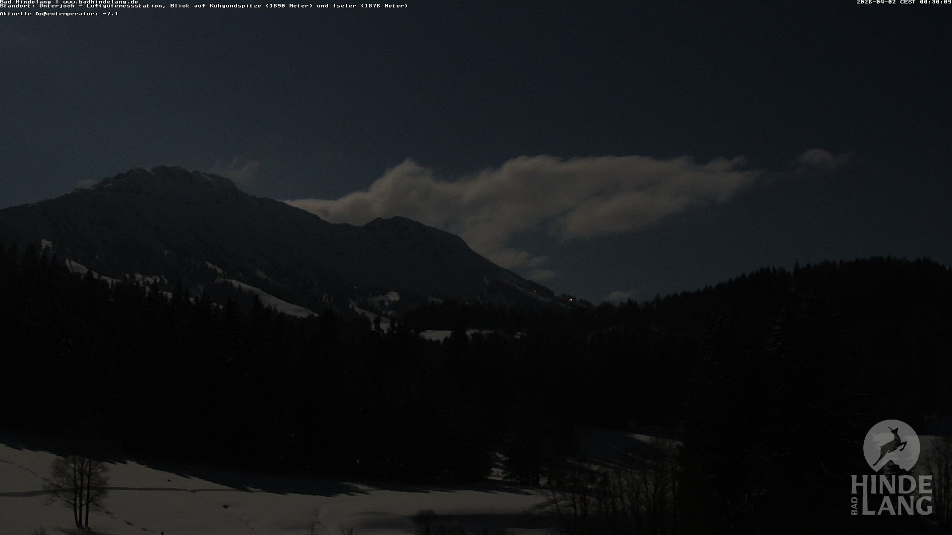 Archived image Unterjoch webcam