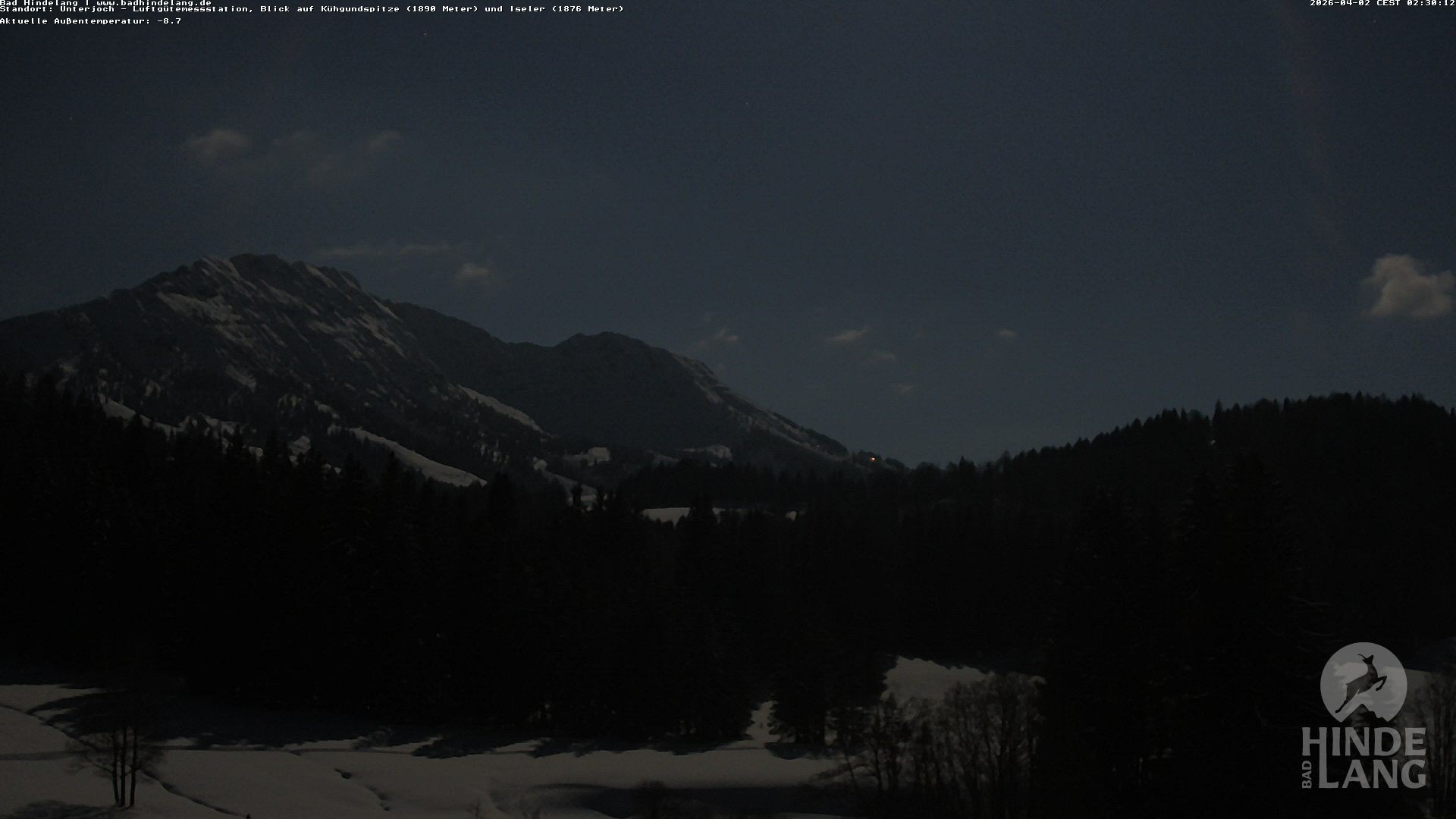 Archived image Unterjoch webcam