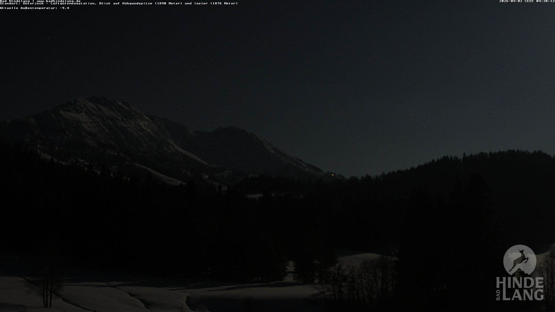 Archived image Unterjoch webcam