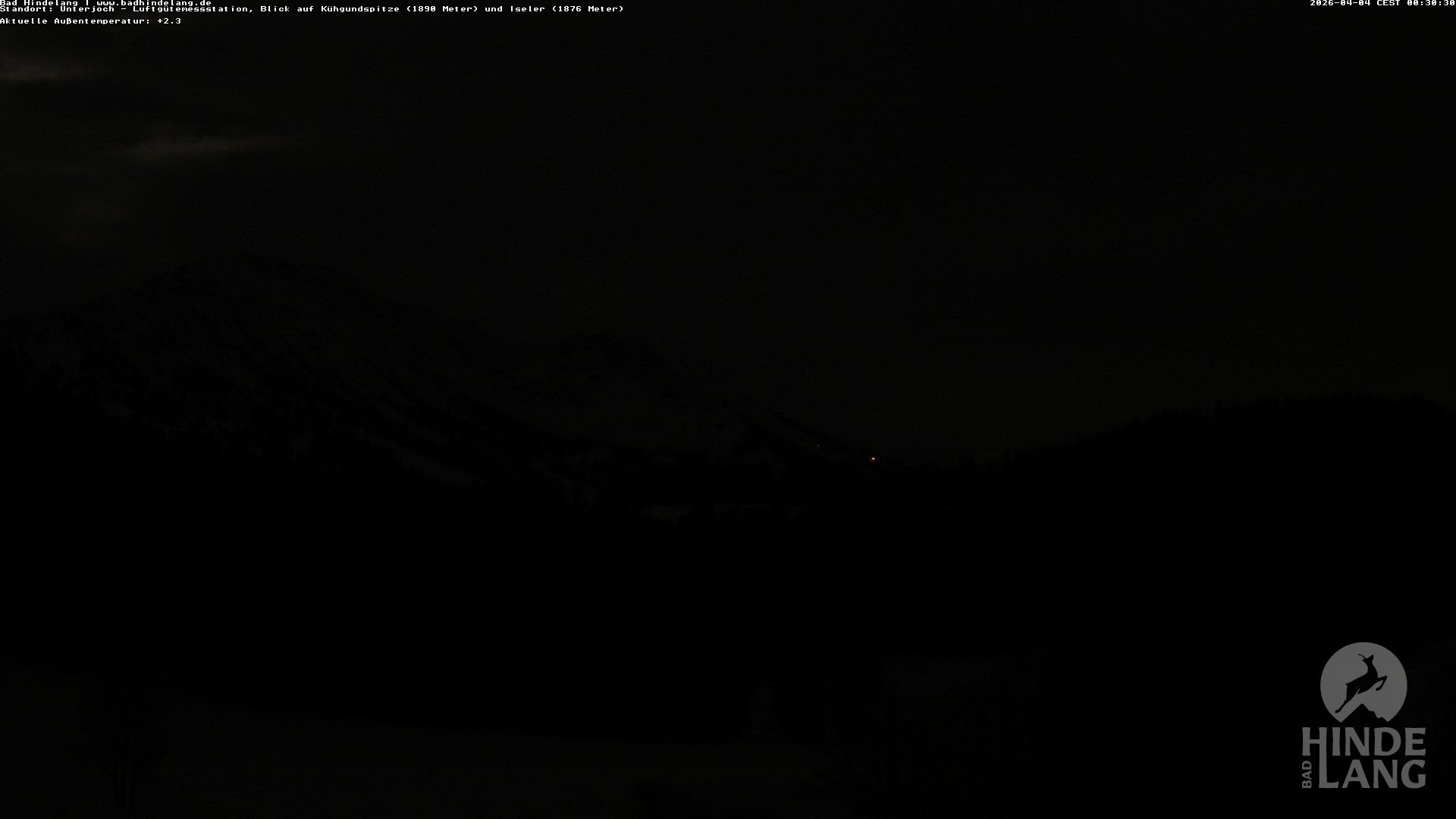 Archiv Foto Webcam Aussicht von der Region Unterjoch