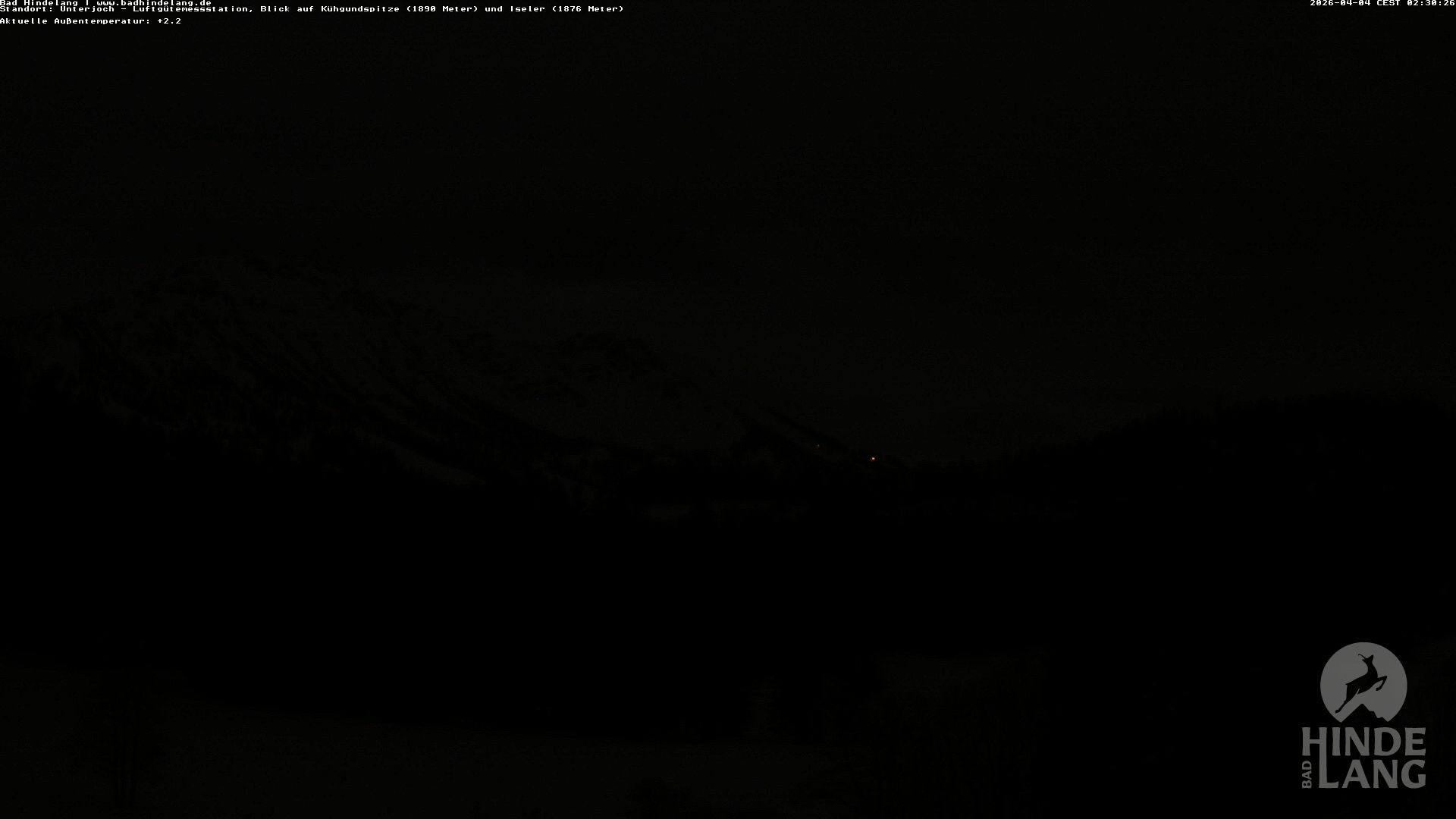 Archiv Foto Webcam Aussicht von der Region Unterjoch