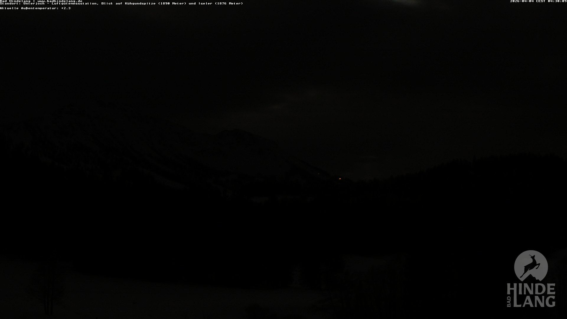 Archiv Foto Webcam Aussicht von der Region Unterjoch