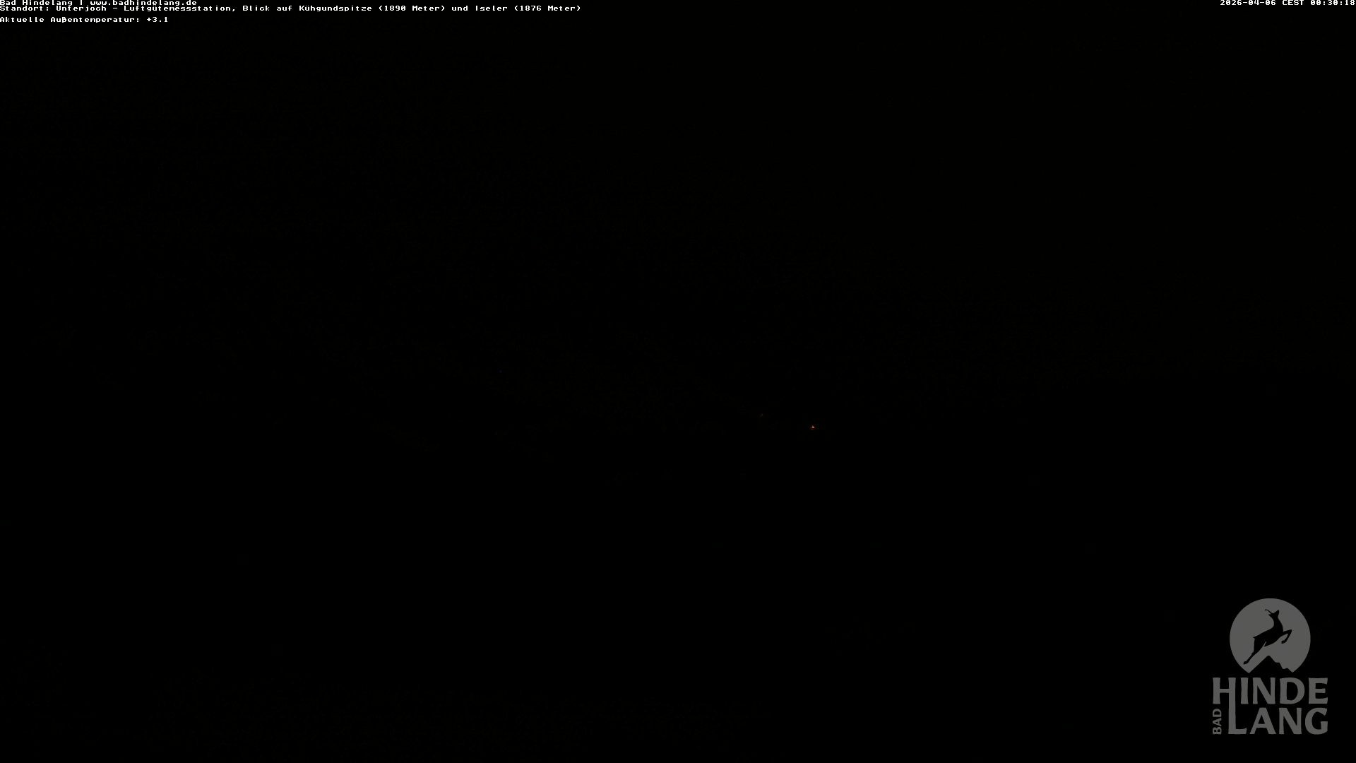 Archiv Foto Webcam Aussicht von der Region Unterjoch