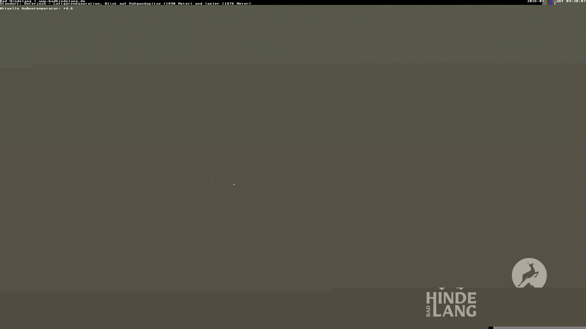 Archived image Unterjoch webcam