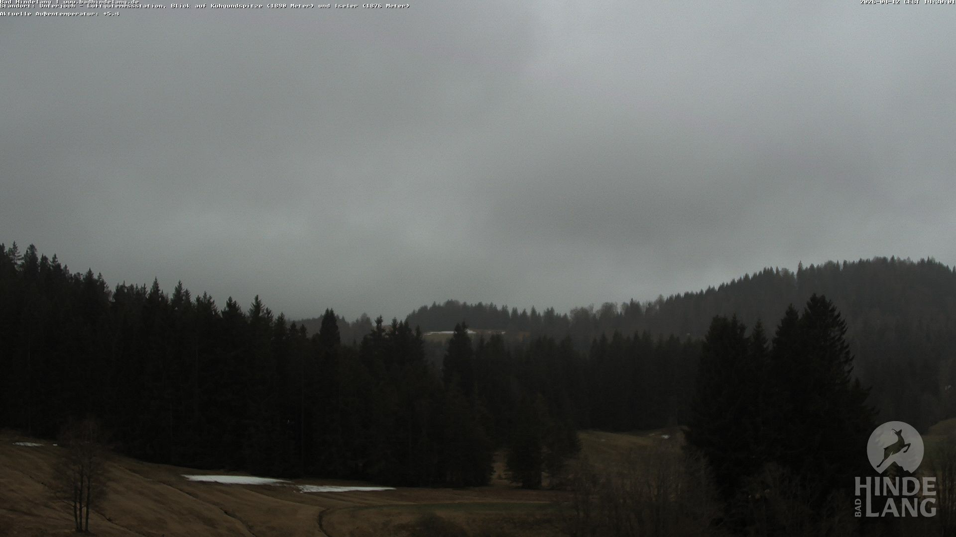 Archived image Unterjoch webcam