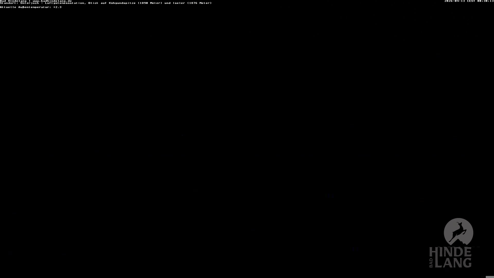 Archived image Unterjoch webcam