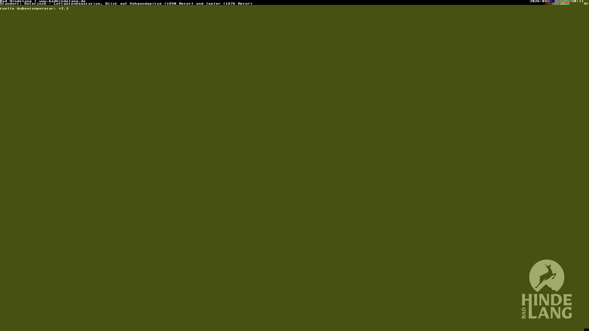 Archived image Unterjoch webcam