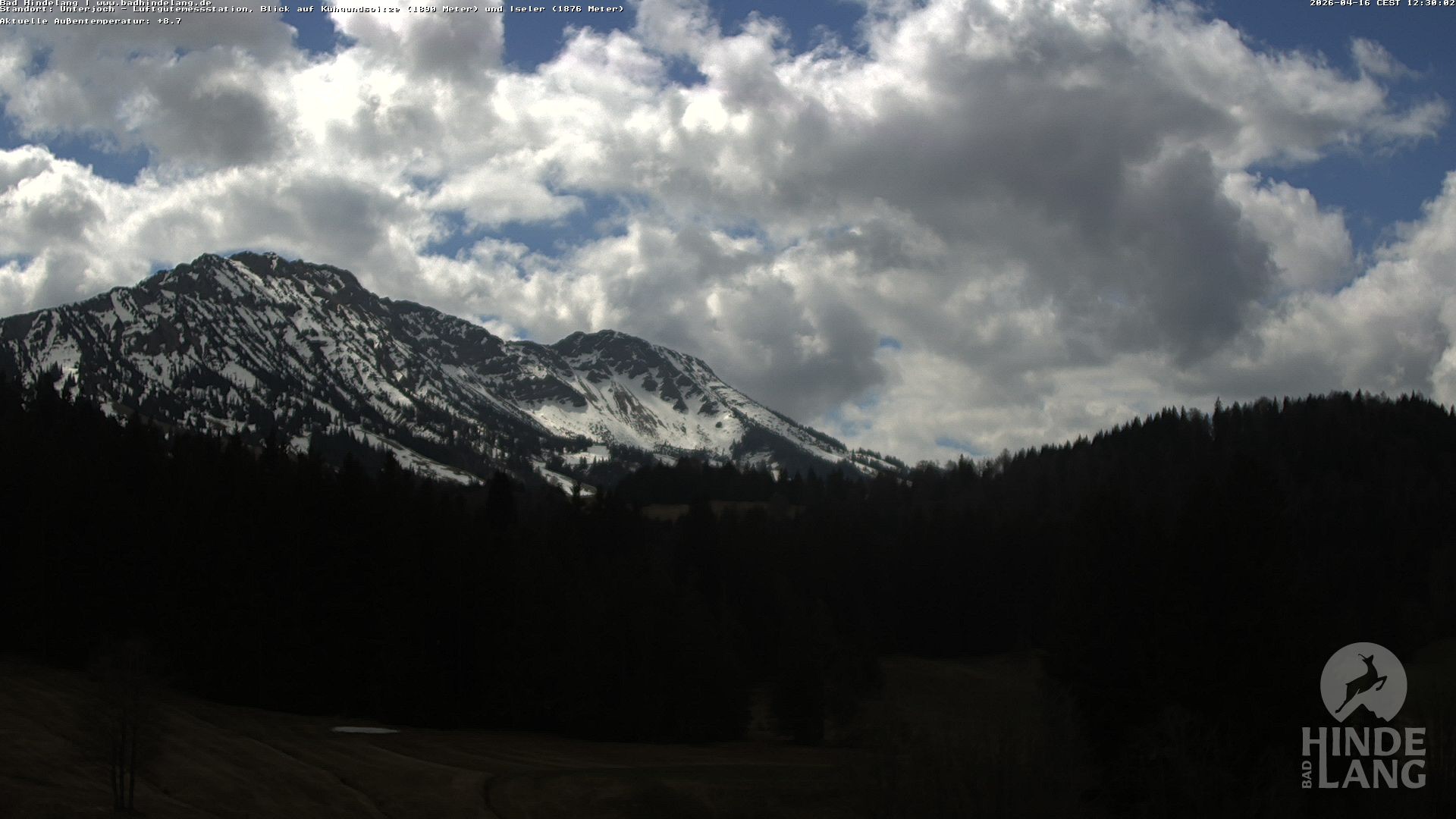 Archiv Foto Webcam Aussicht von der Region Unterjoch