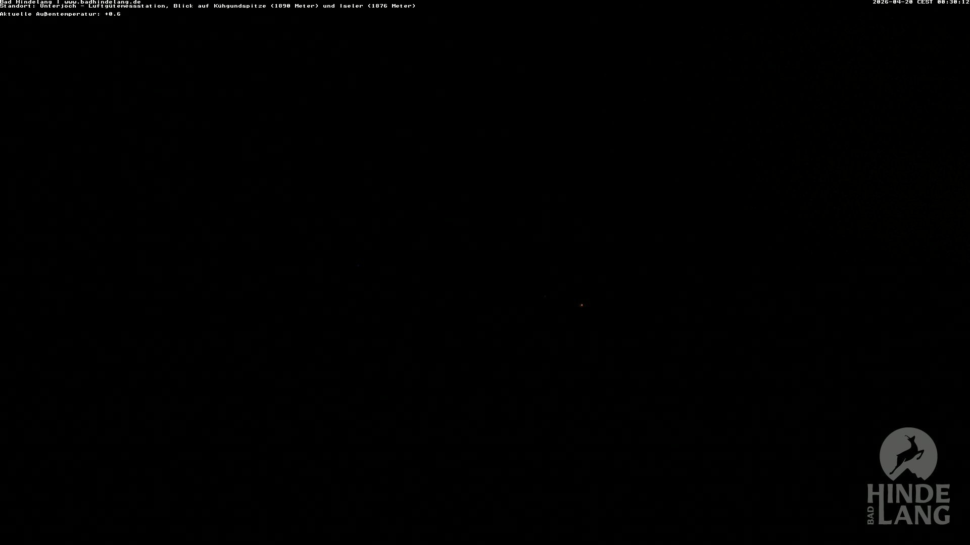 Archiv Foto Webcam Aussicht von der Region Unterjoch