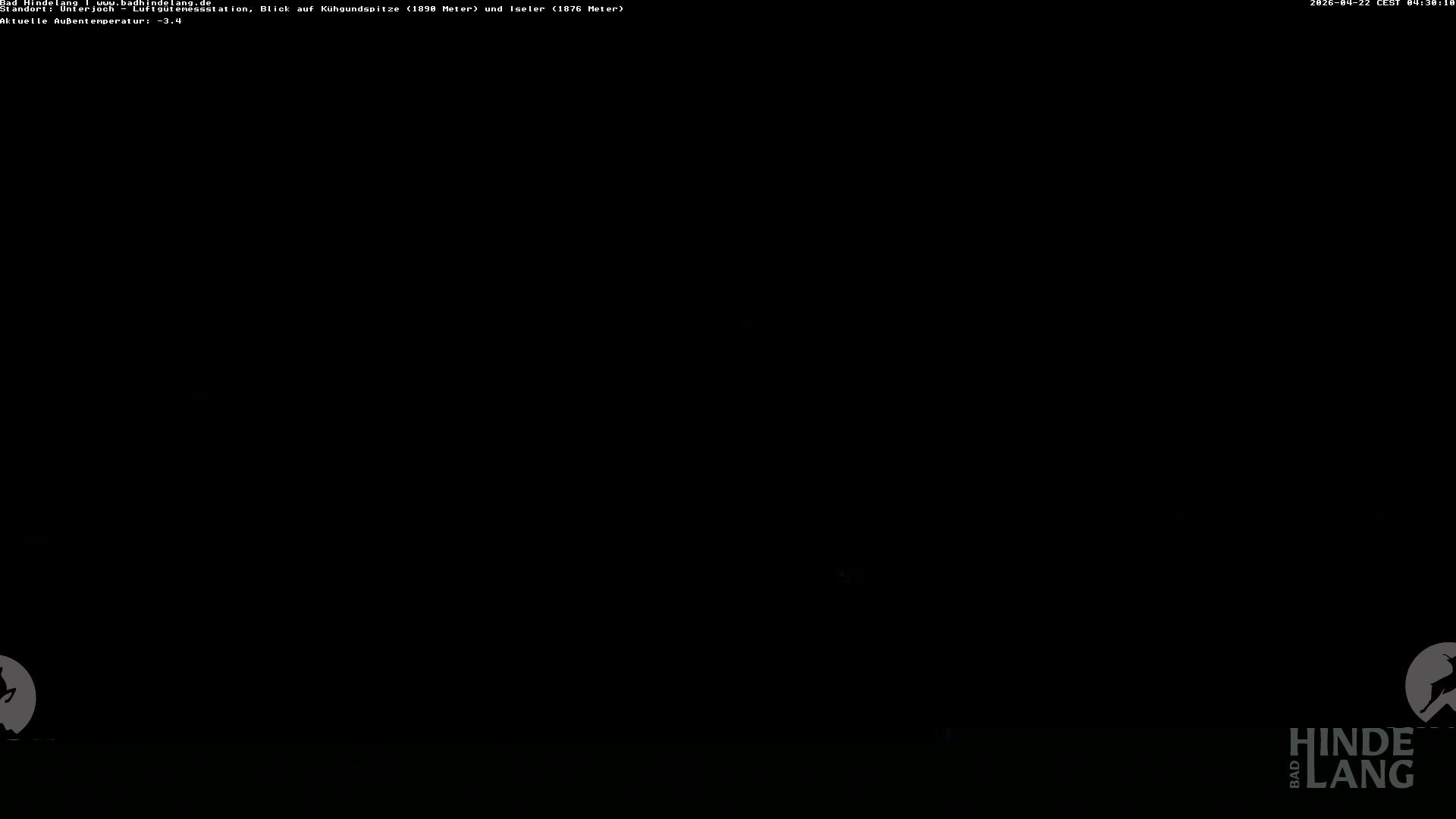 Archiv Foto Webcam Aussicht von der Region Unterjoch