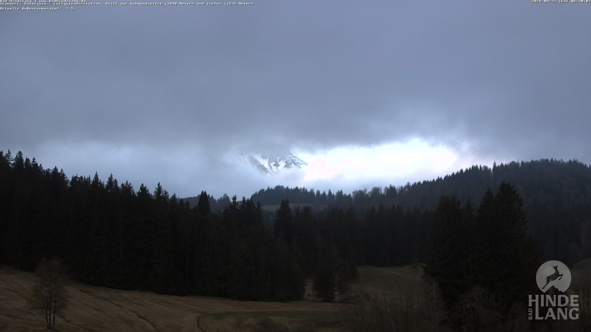 Archiv Foto Webcam Aussicht von der Region Unterjoch