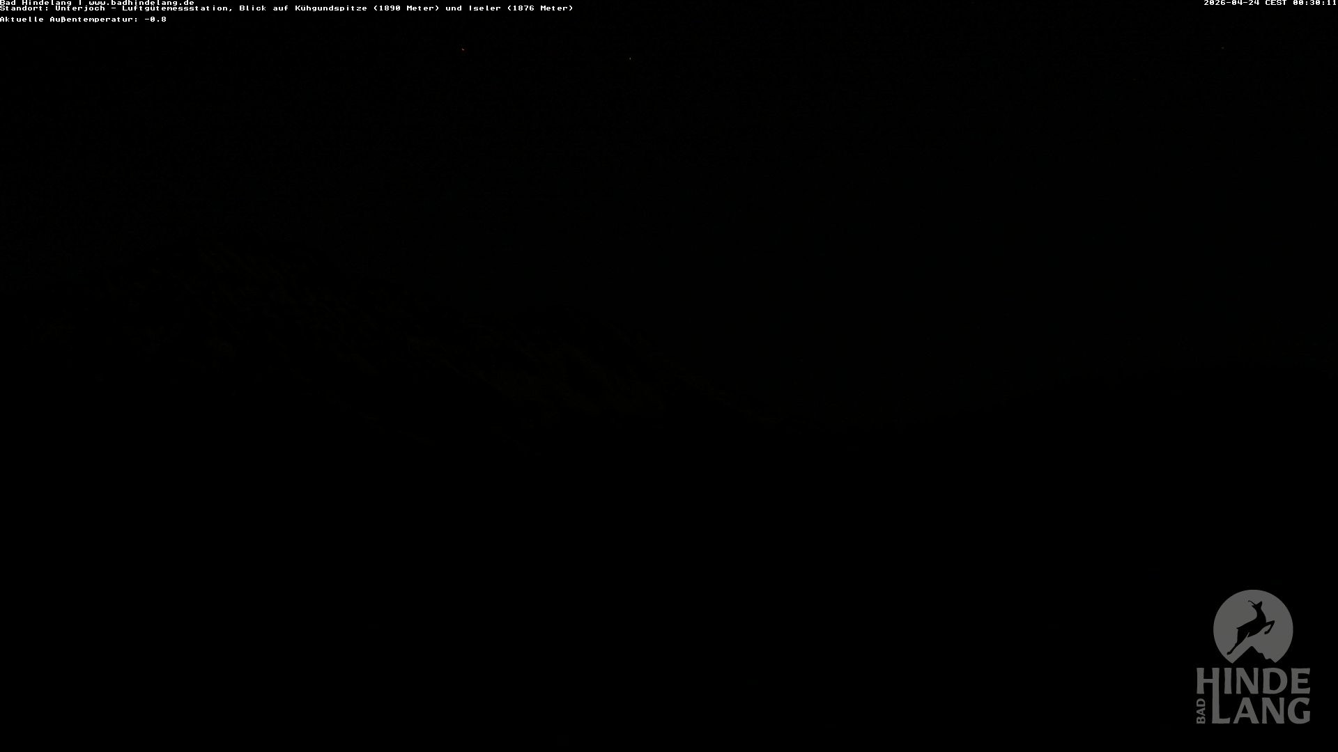 Archiv Foto Webcam Aussicht von der Region Unterjoch