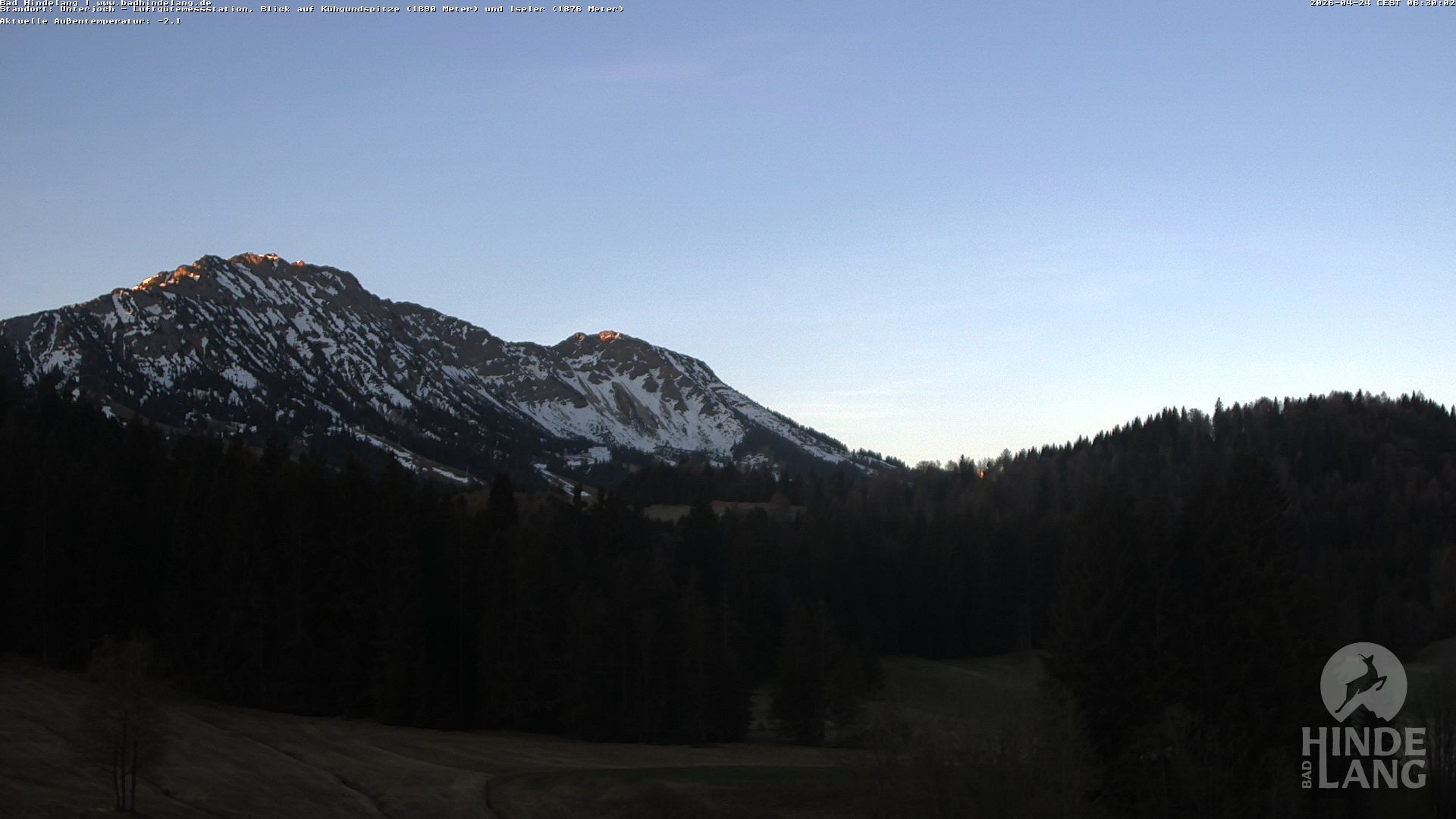 Archiv Foto Webcam Aussicht von der Region Unterjoch
