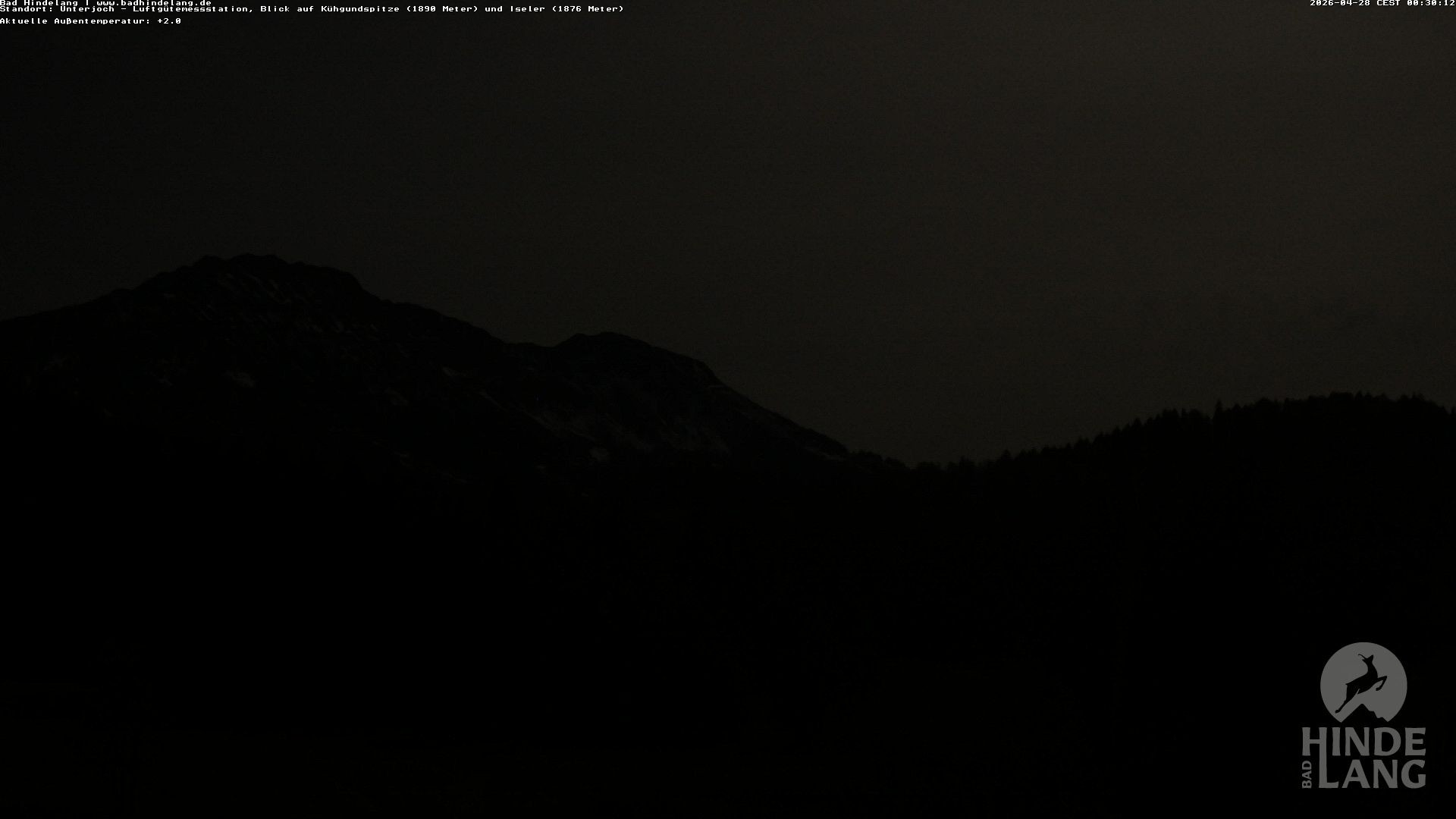 Archived image Unterjoch webcam