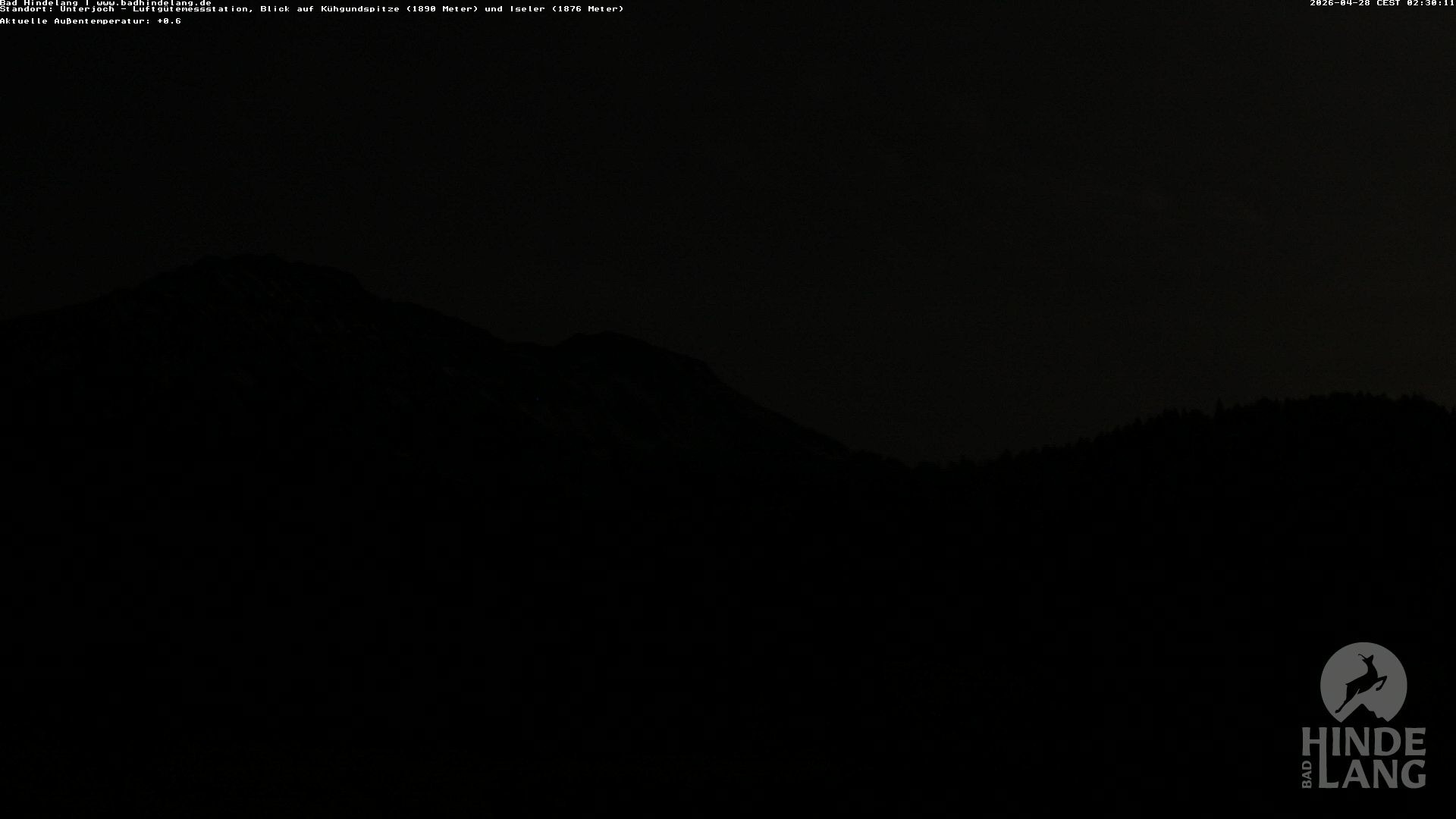 Archived image Unterjoch webcam