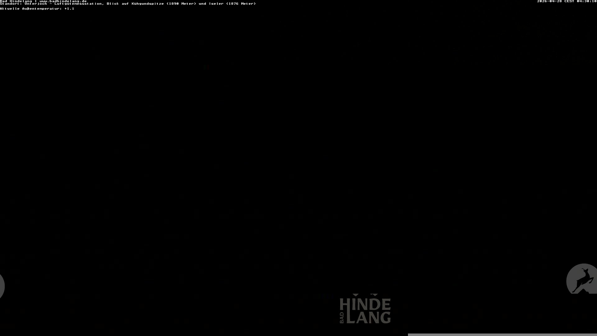 Archived image Unterjoch webcam