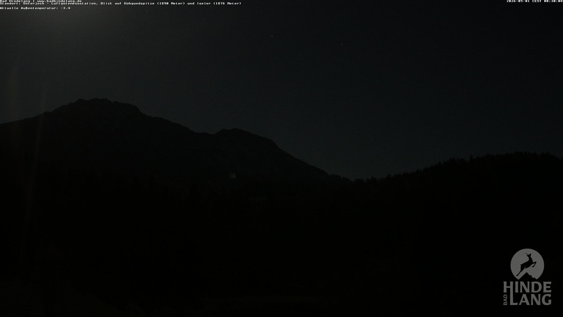 Archiv Foto Webcam Aussicht von der Region Unterjoch